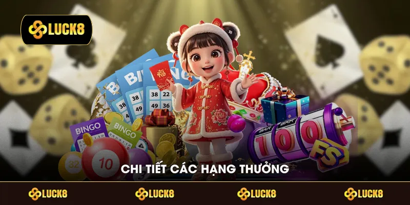 Chi tiết các hạng thưởng